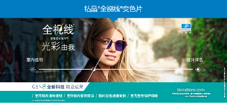 钻晶®全视线®变色片